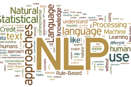 Εισαγωγή στον Νευρογλωσσικό Προγραμματισμό (NLP)
